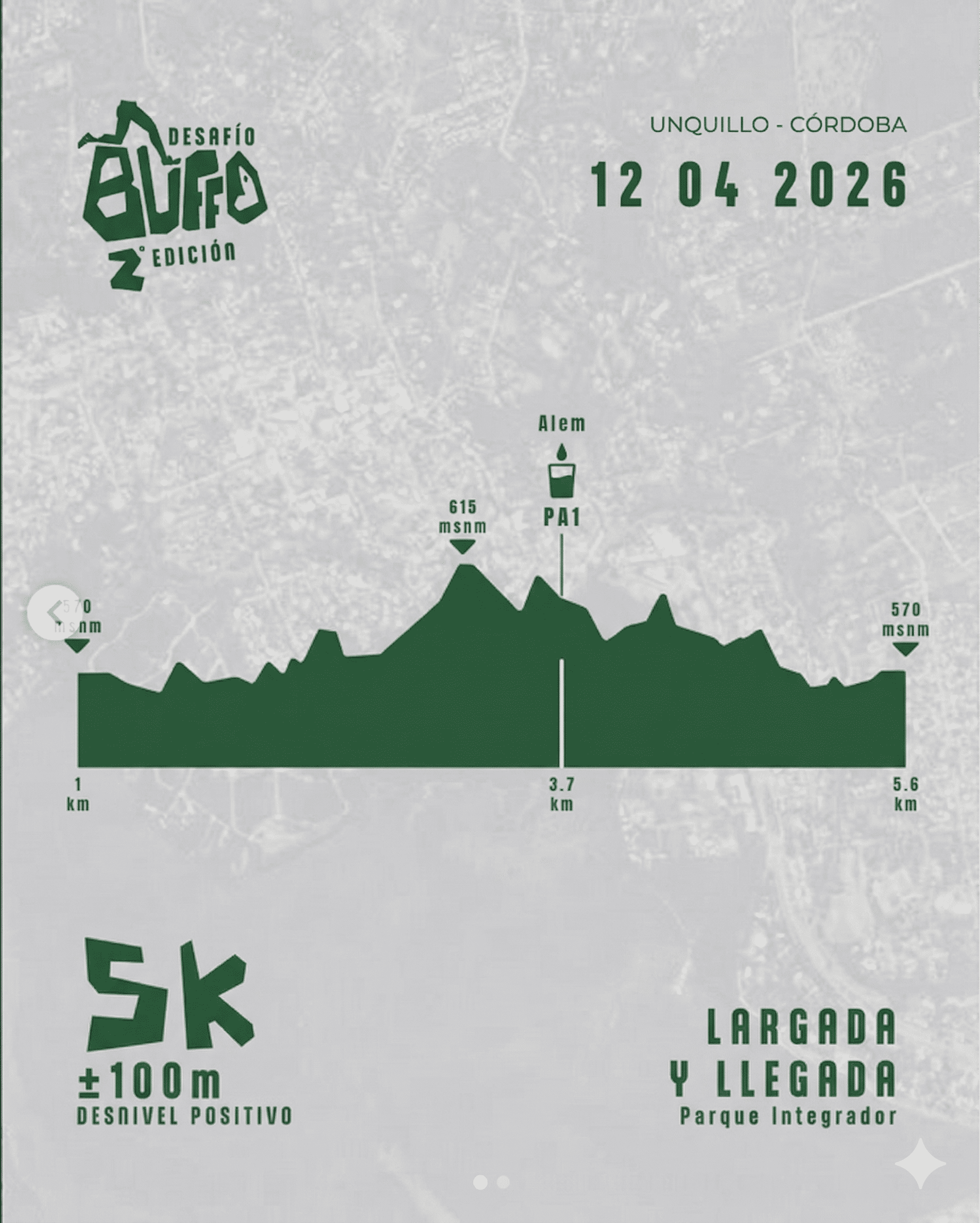 Altimetría del Circuito 5K Huasi