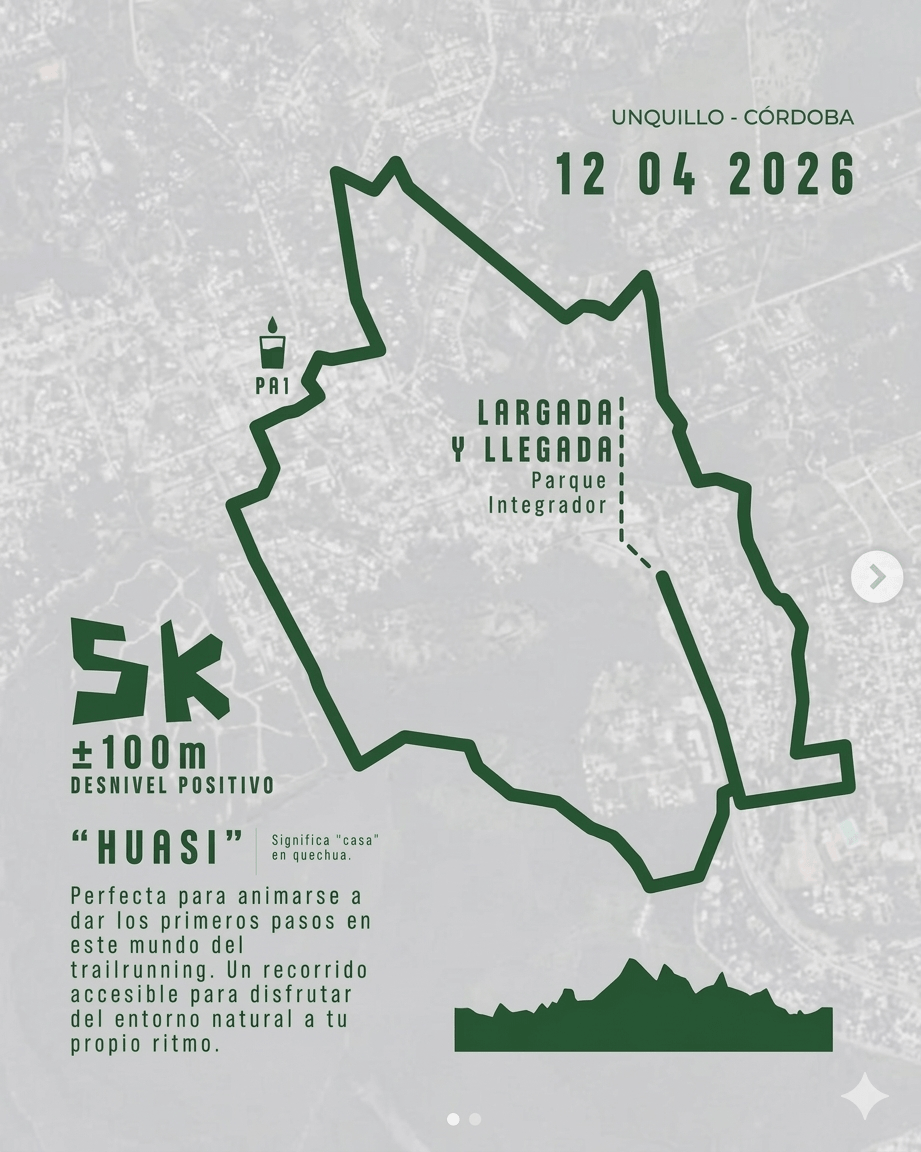 Mapa del Circuito 5K Huasi